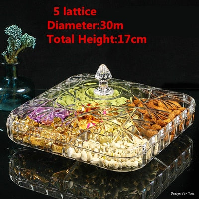 Transparent Acrylic Plate Fruit Storage Box